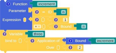 Arithmetic Operator - binding workspace